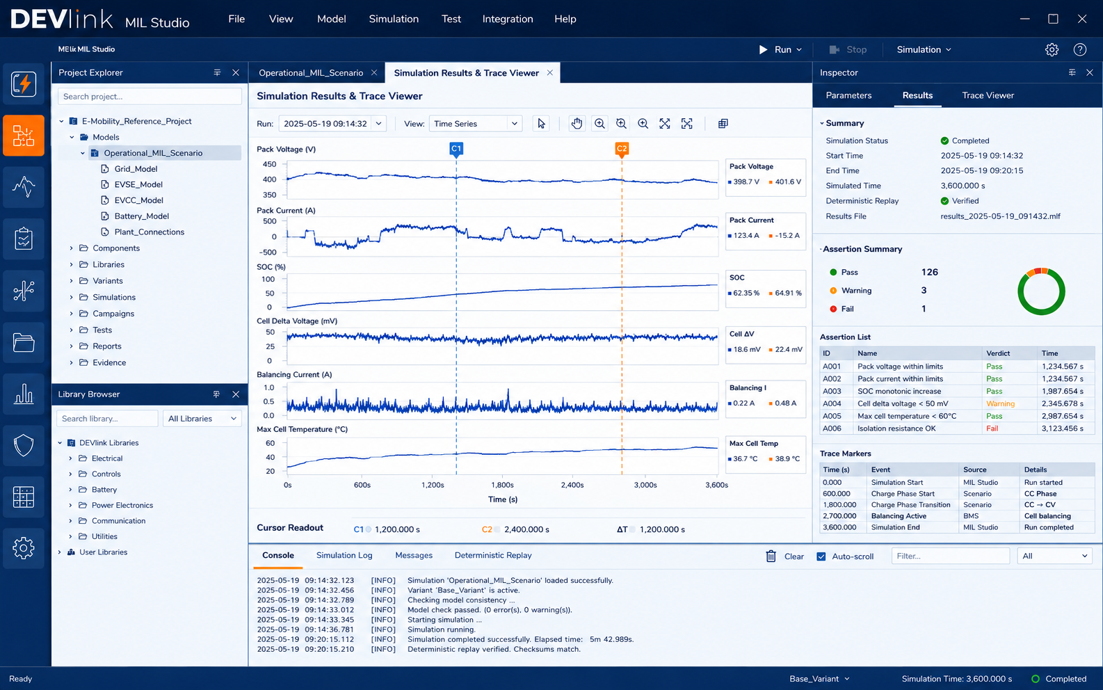 DEVlink MIL Studio model-in-the-loop engineering workspace