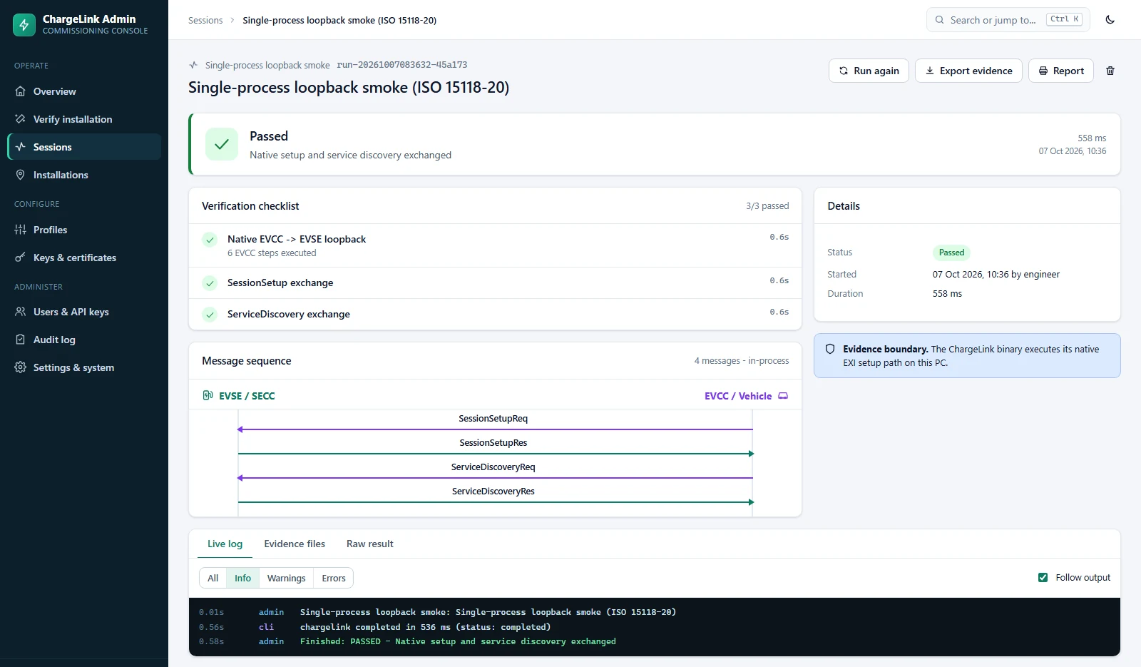 ChargeLink Admin showing a passed ISO 15118-20 session with its verification checklist, message sequence between EVSE and EVCC, and evidence export